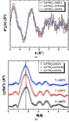 [Figure 10]