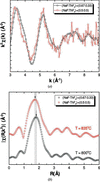 [Figure 11]