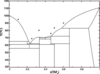 [Figure 5]