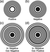 [Figure 1]