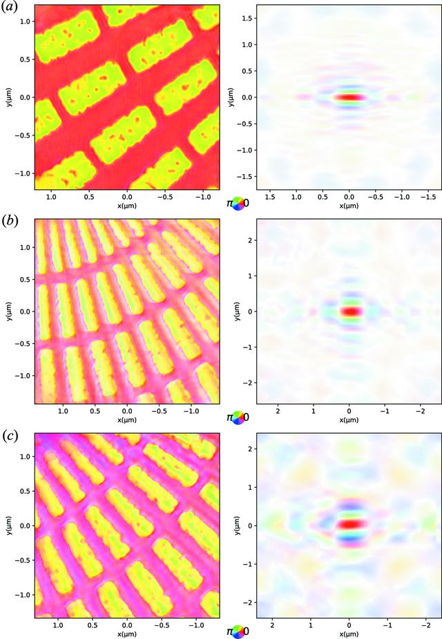 [Figure 13]