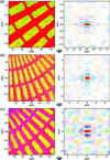 [Figure 13]