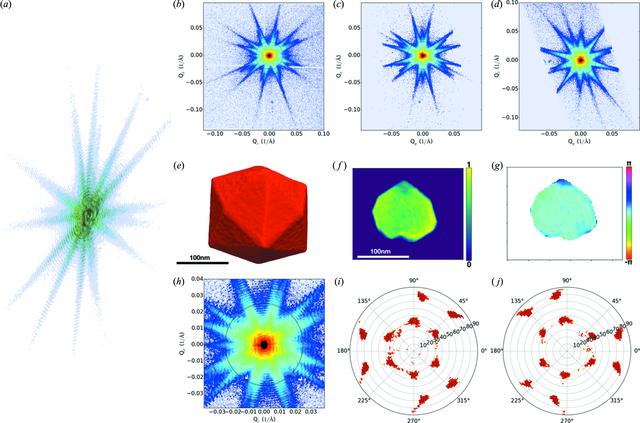 [Figure 15]