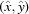 [(\hat{x},\hat{y})]