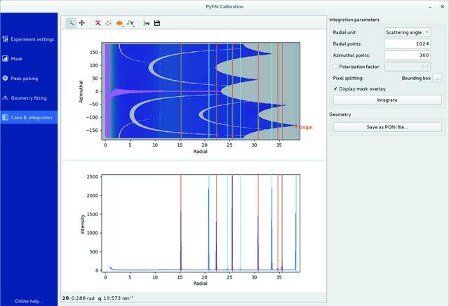 [Figure 6]