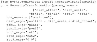 [Scheme 1]