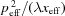[{{p_{\rm{eff}}^{\,{2}}}/{(\lambda x_{\rm{eff}})}}]