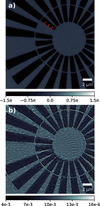 [Figure 2]