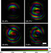 [Figure 3]