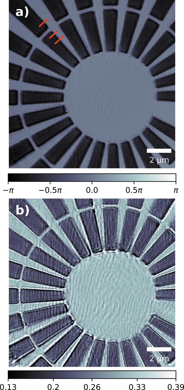 [Figure 5]