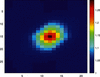 [Figure 13]