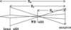 [Figure 1]