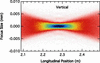 [Figure 3]