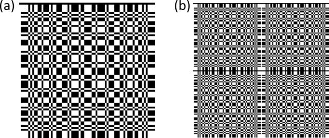 [Figure 1]