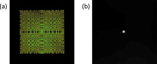 [Figure 4]