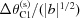 [\Delta\theta _{\rm C1}^{\rm (s)}/(|b|^{1/2})]