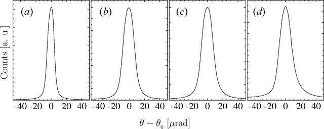 [Figure 14]