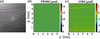[Figure 1]