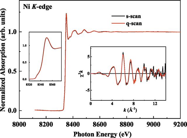 [Figure 6]
