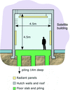 [Figure 2]