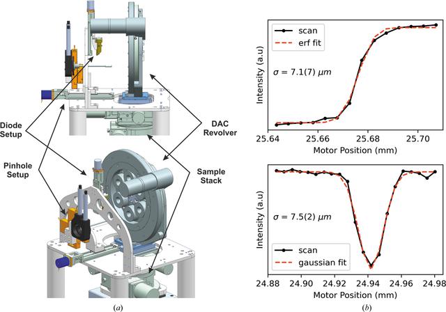 [Figure 5]