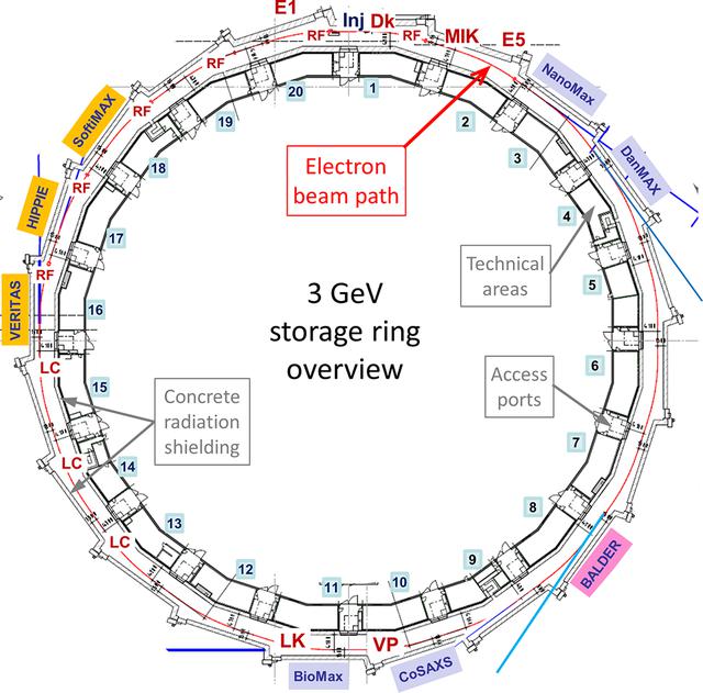 [Figure 1]
