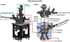 [Figure 1]