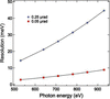 [Figure 10]