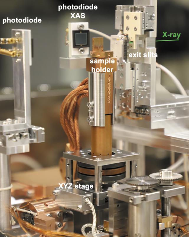 [Figure 3]
