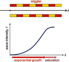 [Figure 11]