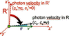 [Figure 13]