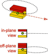 [Figure 6]
