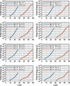 [Figure 10]