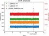 [Figure 11]