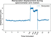 [Figure 12]