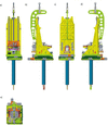 [Figure 1]
