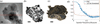 [Figure 6]