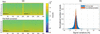 [Figure 10]