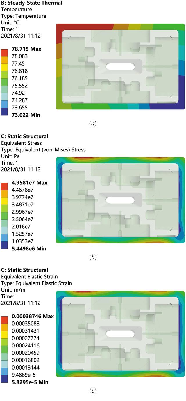[Figure 5]