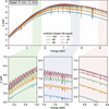 [Figure 2]