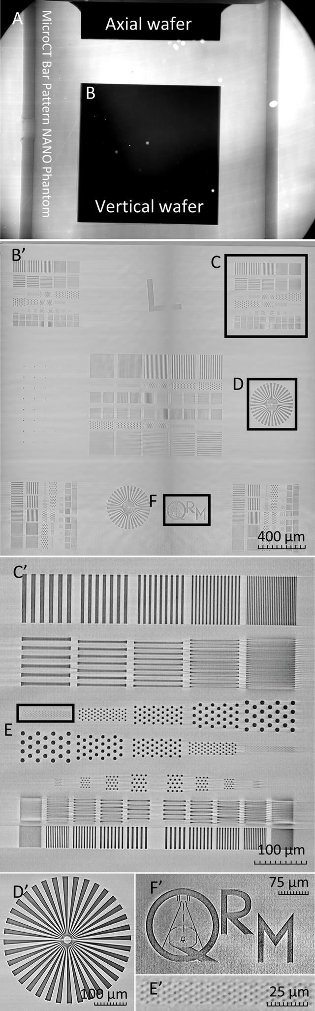 [Figure 3]