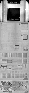 [Figure 3]