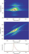 [Figure 2]