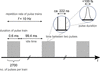 [Figure 1]