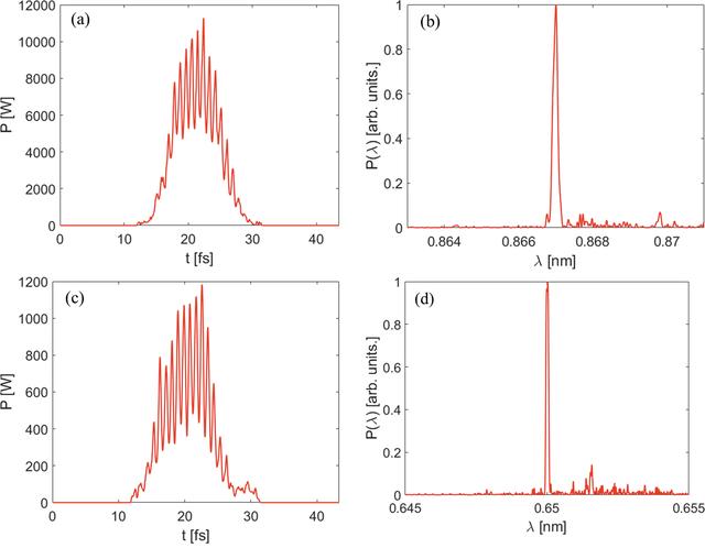 [Figure 7]