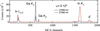 [Figure 1]