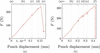 [Figure 12]