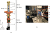 [Figure 2]