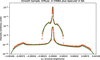 [Figure 10]