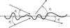 [Figure 1]